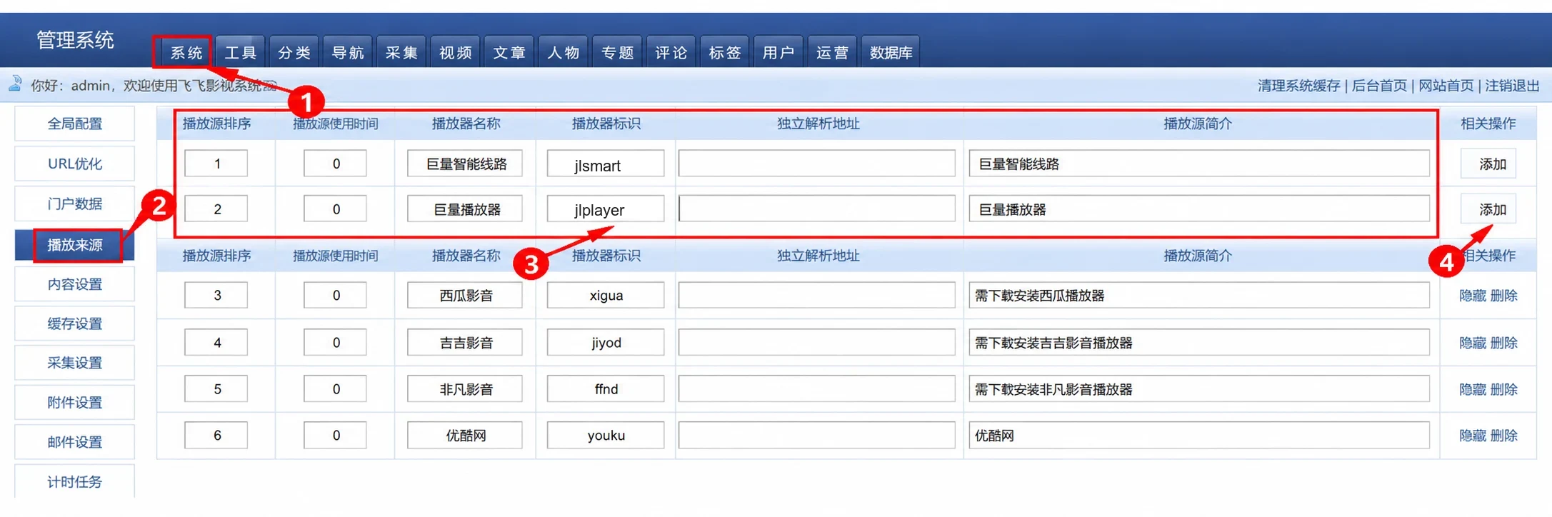 飞飞 CMS 添加巨量智能线路来源